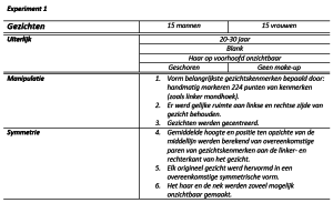 tabel-experiment-artikel