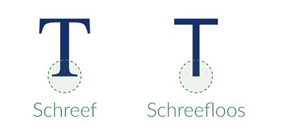 schreef-schreefloos-proefschrift