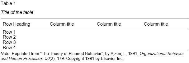 Apa Citing A Chart