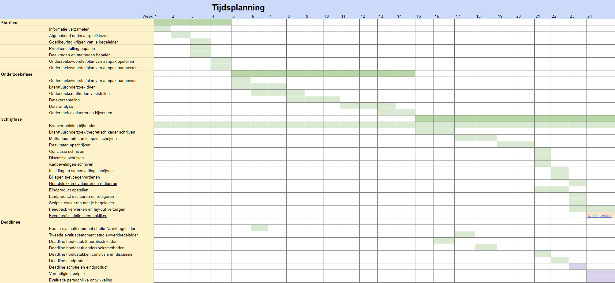 Zo maak je tijdsplanning voor je scriptie Voorbeeldtemplate