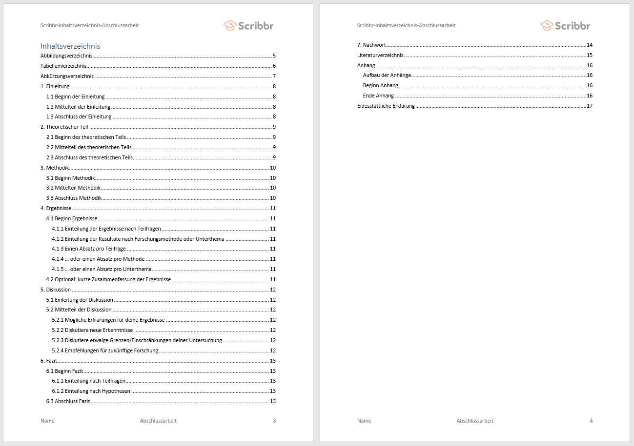 Das Inhaltsverzeichnis deiner Bachelorarbeit erstellen + Vorlage