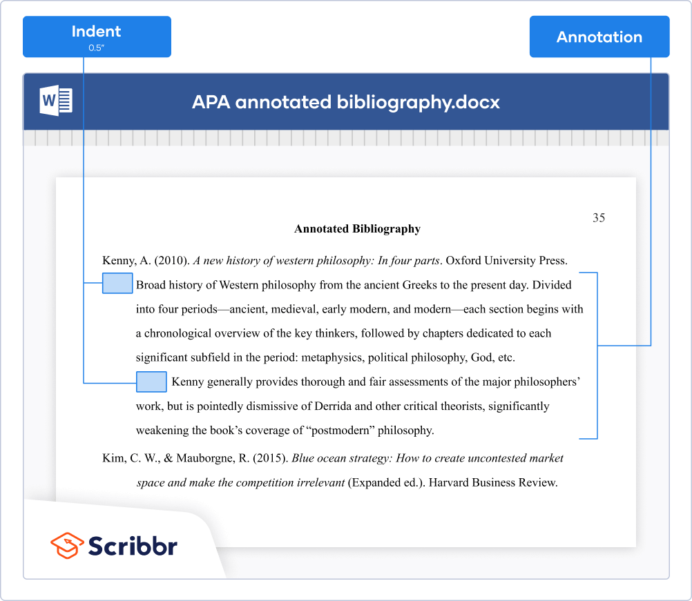 apa bibliography format 7th edition