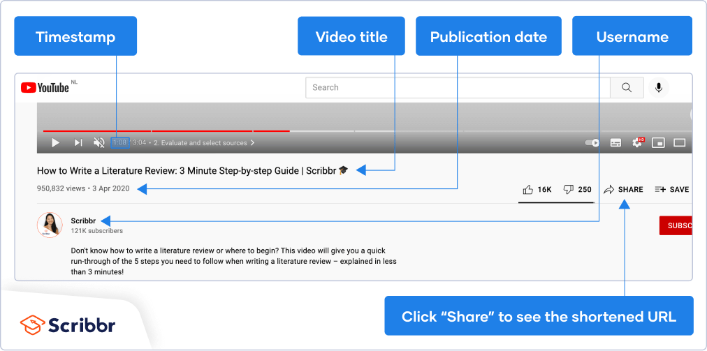 Cite a YouTube Video APA Style | Format & Examples