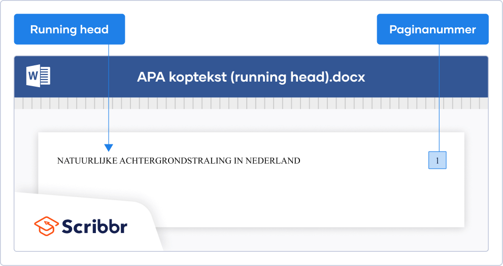 APA running head koptekst (7de editie)