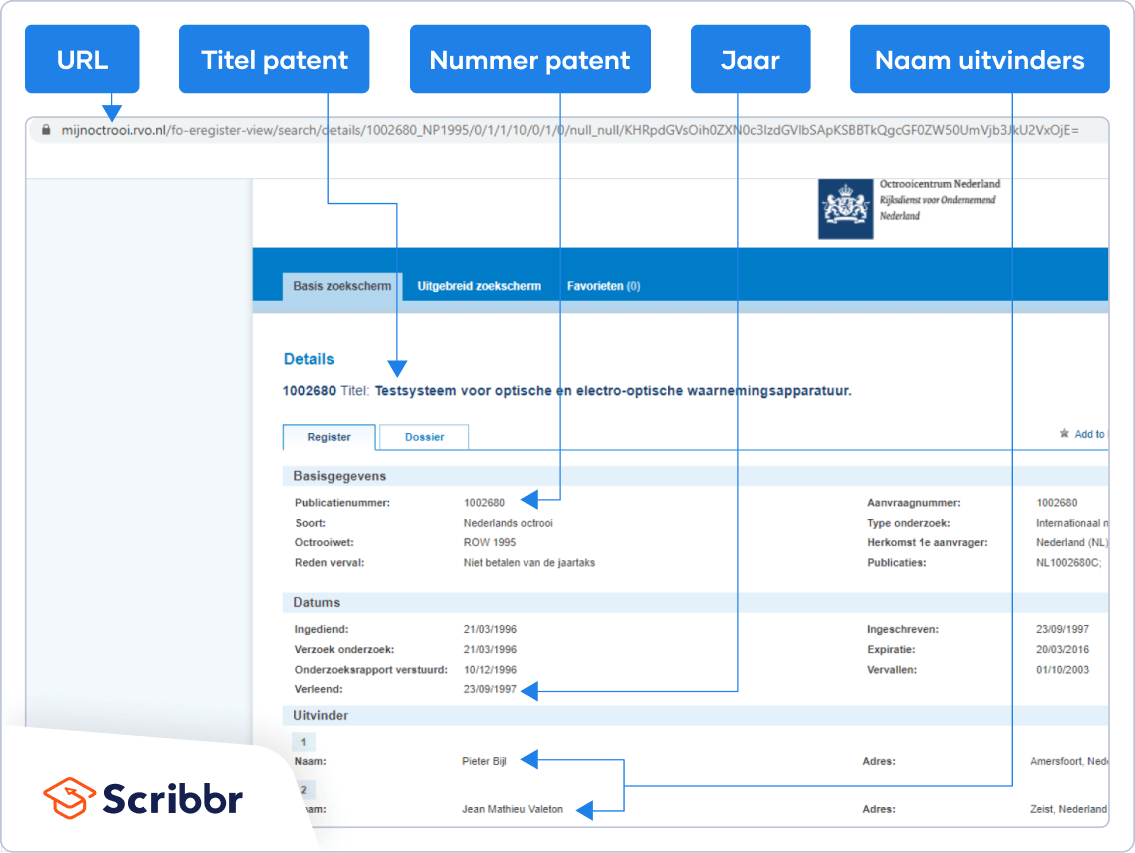 APA patent (7de editie)