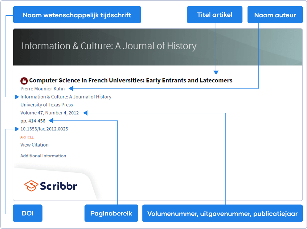 APA wetenschappelijk tijdschrift (7de editie)