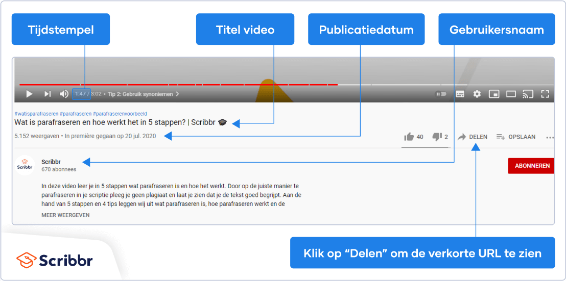 APA YouTube-video (7de editie)