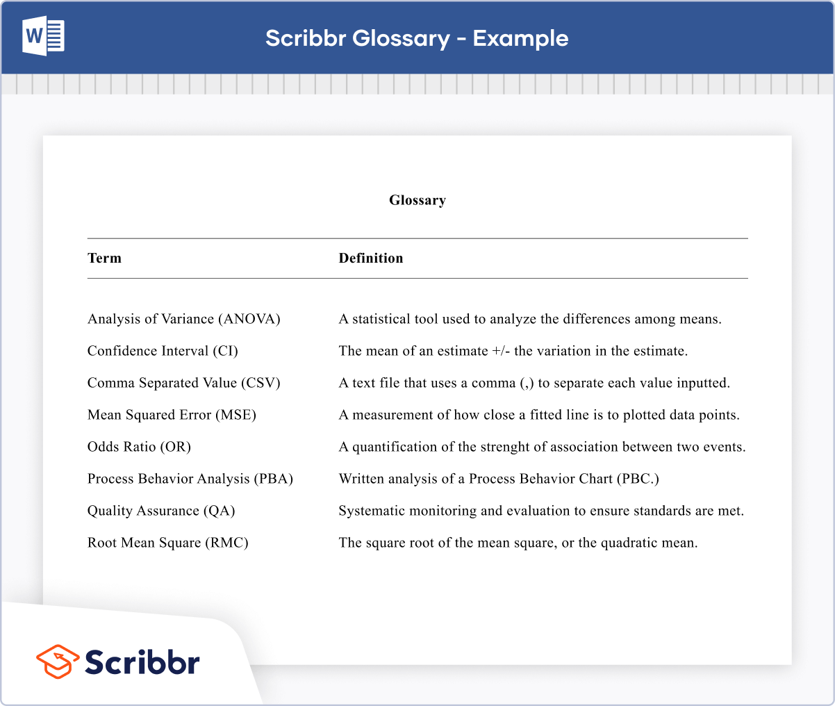 Tips for researchers: How to choose the right English dictionary