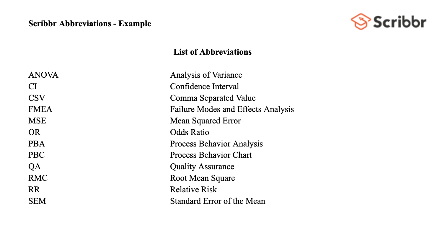 abbreviations example scribbr