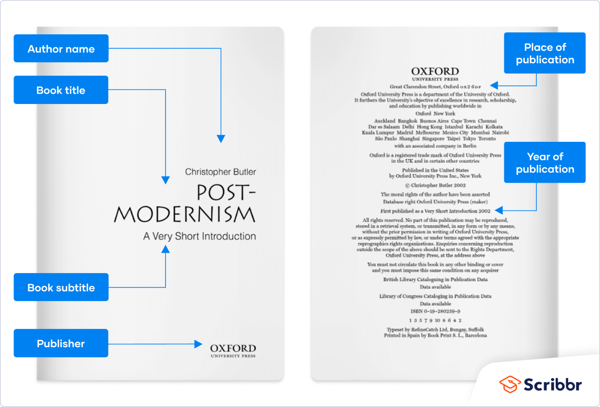 Comment citer un livre Kindle - APA