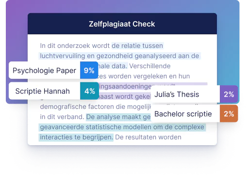 Zelfplagiaatrapport