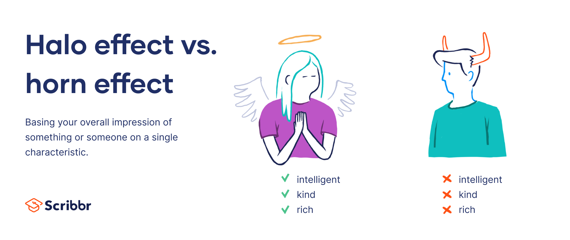 Halo Effect - Meaning, Examples, Experiments, Impact, Pitfalls & More