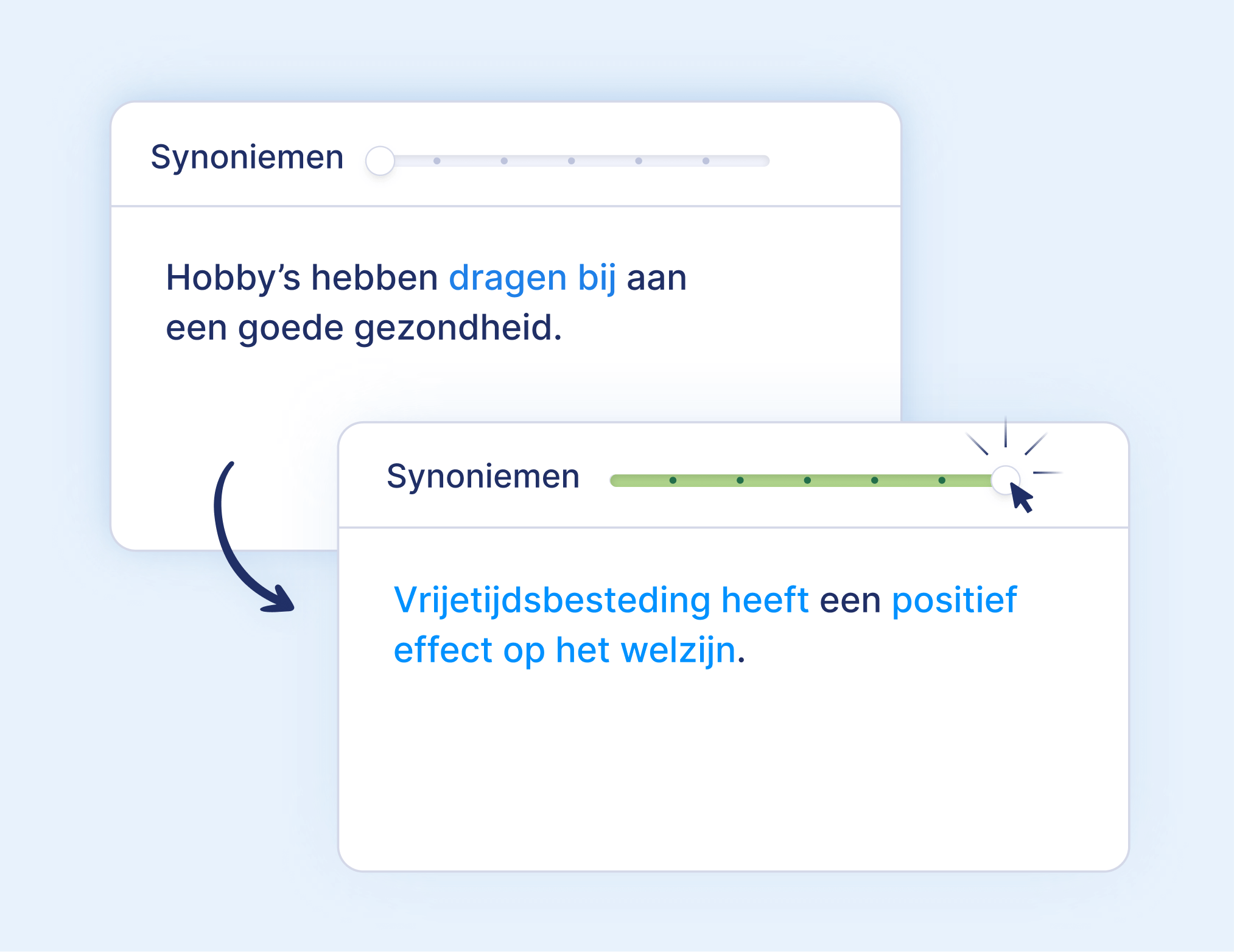 Hoe werkt het tekst herschrijven?