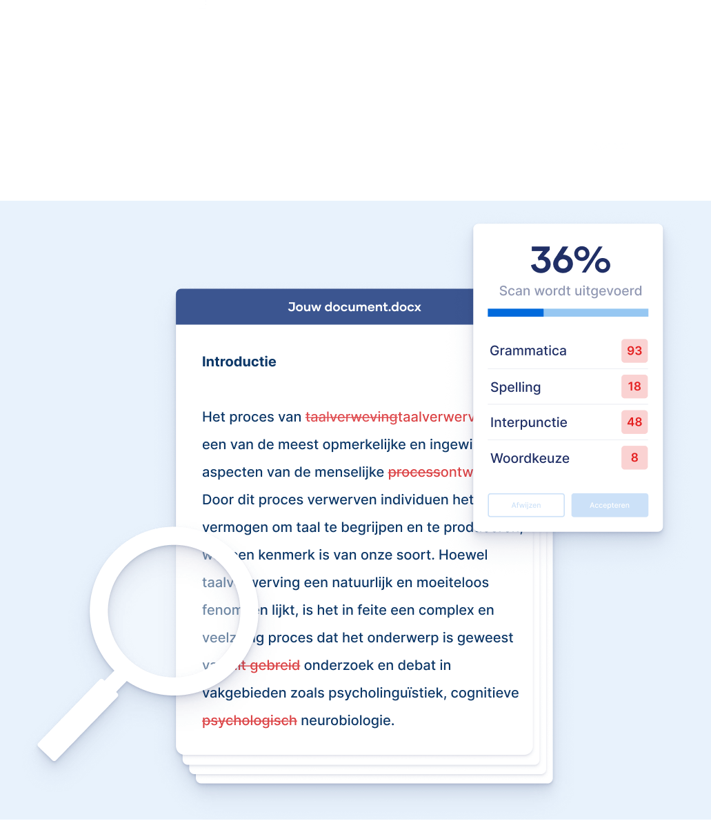Begin meteen met een gratis scan
